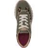 image:imageBlowfish Malibu Womens ValleyOliveLeopard