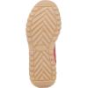 image:imageBlowfish Malibu Womens ValleyPink