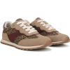 image:imageBlowfish Malibu Womens ValleyScotch Multi