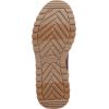 image:imageBlowfish Malibu Womens ValleyScotch Multi