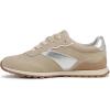 image:imageBlowfish Malibu Womens ValleyTaupe