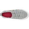 image:imageBlowfish Womens Marley Fashion SneakerFog Gray