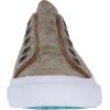 image:imageBlowfish Womens Marley Fashion SneakerGold metallic