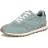 image:imageBlowfish Malibu Womens ValleyBlue