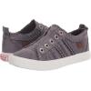 image:imageBlowfish Malibu Girls MarlanekGrape