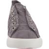 image:imageBlowfish Malibu Girls MarlanekGrape