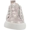 image:imageBlowfish Malibu Girls MarlanekGray Wonderstar