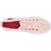 image:imageBlowfish Malibu Girls MarlanekPink Mystic Unicorn
