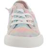image:imageBlowfish Malibu Girls MarlanekRainbow Planet