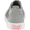 image:imageBlowfish Malibu Girls MarlanekSweet Gray
