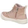 image:imageBlowfish Malibu Girls WanderlandkBlush PinkRose Gold Glitter