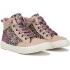 image:imageBlowfish Malibu Girls WanderlandkTan Leopard
