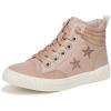 image:imageBlowfish Malibu Girls WanderlandkBlush PinkRose Gold Glitter