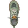 image:imageBlowfish Malibu Womens LeotinaFauna Green