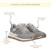 image:imageBlowfish Malibu Womens LeotinaMarine Grey