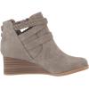 image:imageBlowfish Malibu Girls PeekykSmokey Grey