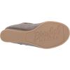 image:imageBlowfish Malibu Girls PeekykSmokey Grey