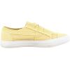image:imageBlowfish Malibu Womens Marley SneakerBeachball Colorwashcan