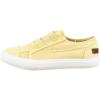 image:imageBlowfish Malibu Womens Marley SneakerBeachball Colorwashcan