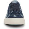 image:imageBlowfish Malibu Womens Marley SneakerIndigo Denim
