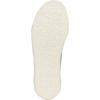 image:imageBlowfish Malibu Womens Marley SneakerSeafoam Blue