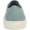 image:imageBlowfish Malibu Womens Marley SneakerSeafoam Blue