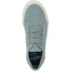 image:imageBlowfish Malibu Womens Marley SneakerSeafoam Blue