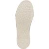 image:imageBlowfish Malibu Womens Marley SneakerSunshine