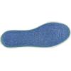 image:imageBlowfish Malibu Womens Marley SneakerSweet Gray Color Washed Canvas