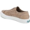image:imageBlowfish Malibu Womens Marley SneakerWarm Taupe