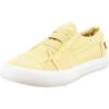 image:imageBlowfish Malibu Womens Marley SneakerBeachball Colorwashcan