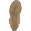image:imageBlowfish Malibu Girls PoshkCashew Tan