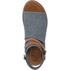 image:imageBlowfish Malibu Womens DenverBlue Denim Fabric