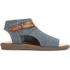 image:imageBlowfish Malibu Womens DenverBlue Denim Fabric