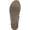 image:imageBlowfish Malibu Womens DenverCharcoal