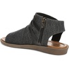 image:imageBlowfish Malibu Womens DenverCharcoal