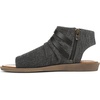 image:imageBlowfish Malibu Womens DenverCharcoal