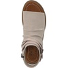 image:imageBlowfish Malibu Womens DenverTaupe