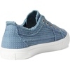 image:imageBlowfish Malibu Womens Play SneakerCoastal Blue