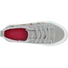 image:imageBlowfish Malibu Womens Play SneakerFog Gray