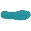 image:imageBlowfish Malibu Womens Play SneakerGold Meteorite Meallic Pu