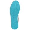 image:imageBlowfish Malibu Womens Play SneakerGraphite