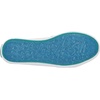 image:imageBlowfish Malibu Womens Play SneakerLavender