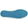 image:imageBlowfish Malibu Womens Play SneakerLight Grey Hipster Smoke