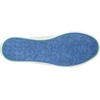 image:imageBlowfish Malibu Womens Play SneakerNatural Camo