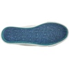 image:imageBlowfish Malibu Womens Play SneakerNavy Star