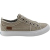 image:imageBlowfish Malibu Womens Play SneakerOvercast Smoked 16oz Canvas