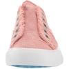 image:imageBlowfish Malibu Womens Play SneakerRose Clay Martin Canvas
