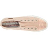 image:imageBlowfish Malibu Womens Play SneakerRosedust Colorwashcozumellinen
