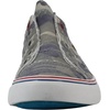 image:imageBlowfish Malibu Womens Play SneakerSage City Camo
